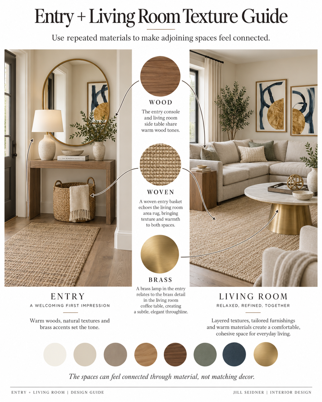 Entry and living room texture guide with wood, woven and brass samples repeated across both rooms