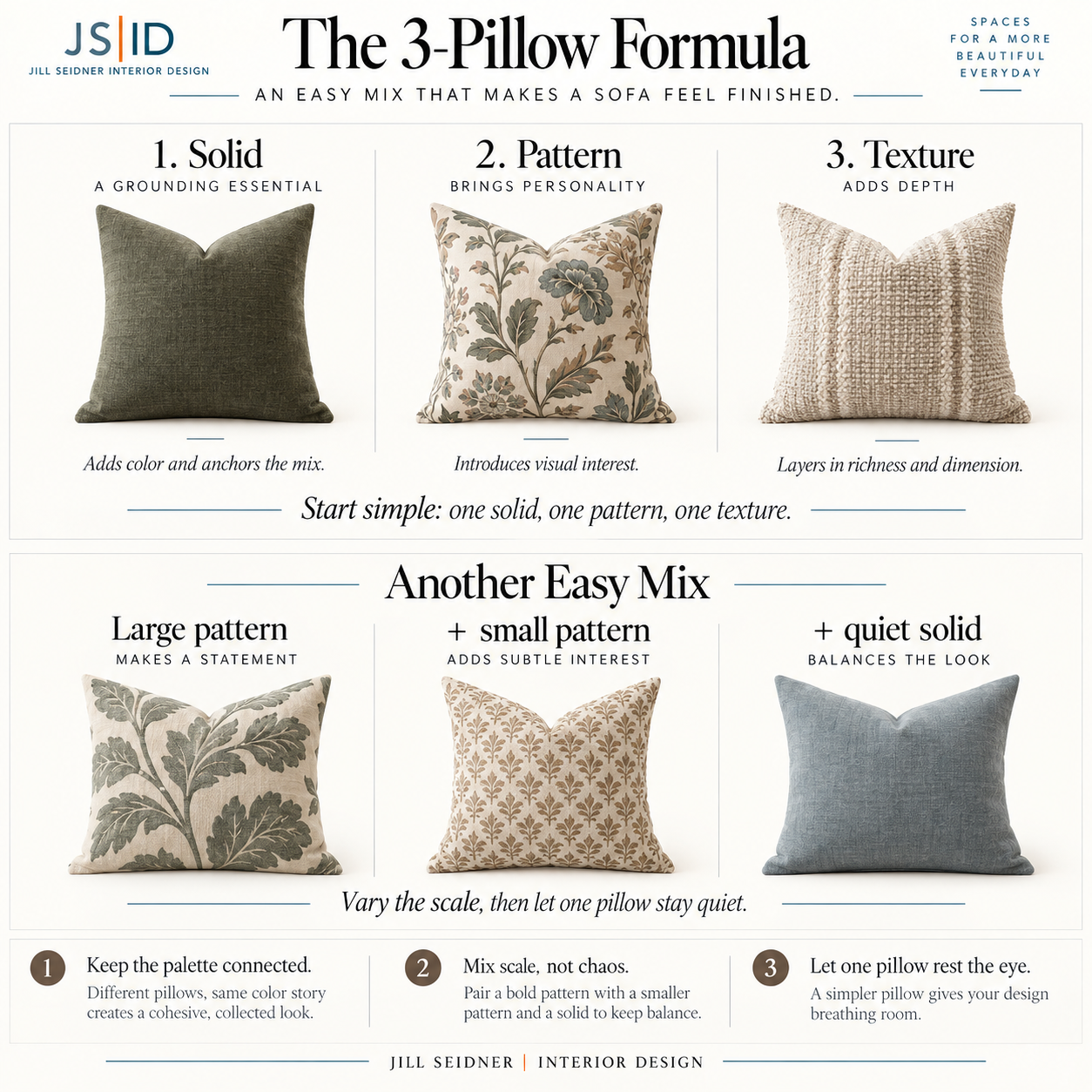 Three-pillow formula guide: one solid olive pillow, one floral pattern and one textured stripe for a finished sofa